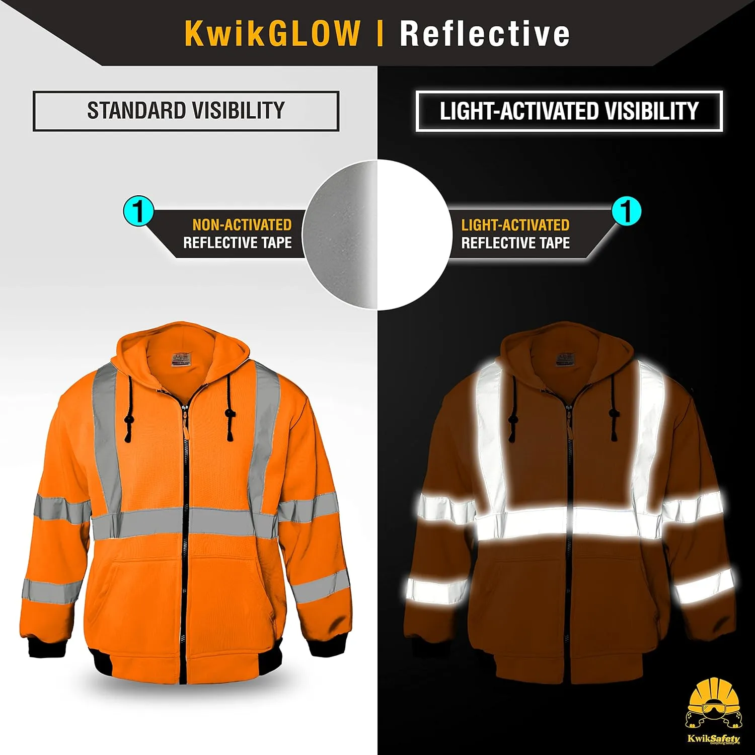 KwikSafety - Charlotte, NC - Men's Fleece Safety Hoodie | PPE Hi Vis Reflective Work Jackets