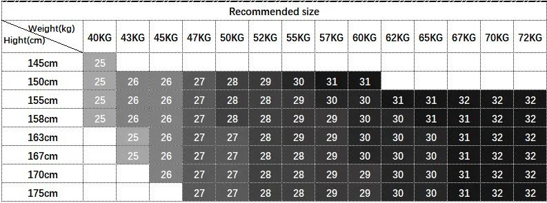 Wjczt Warm Pants for Women Harem Mom Jeans High Waist Denim Streetwear 2021 Korean Fashion Autumn Winter Fleece Womens Jeans